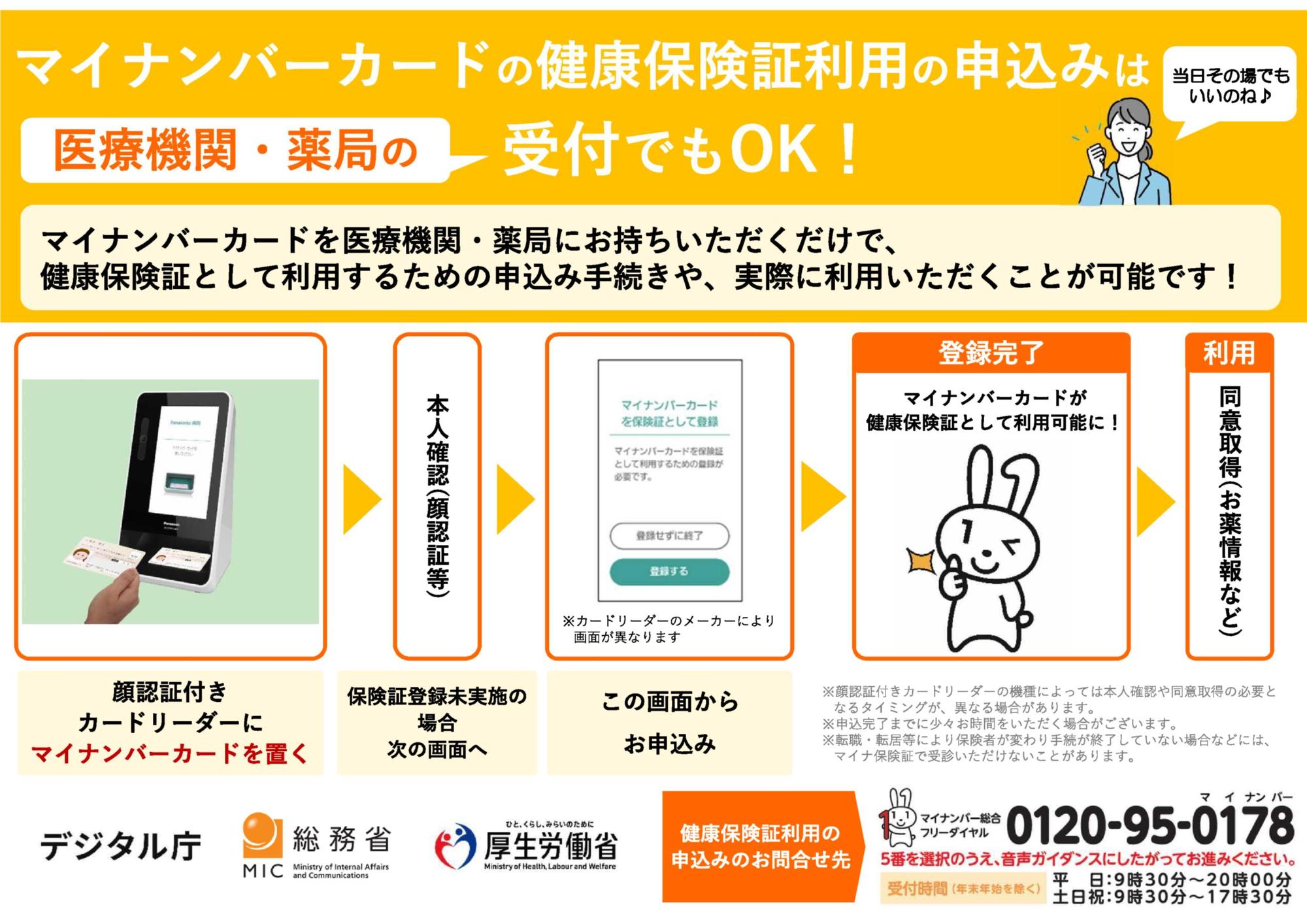 医療機関等でのマイナンバーカードの保険証利用登録の方法のイラスト画像、詳細は上記のリンクを参照