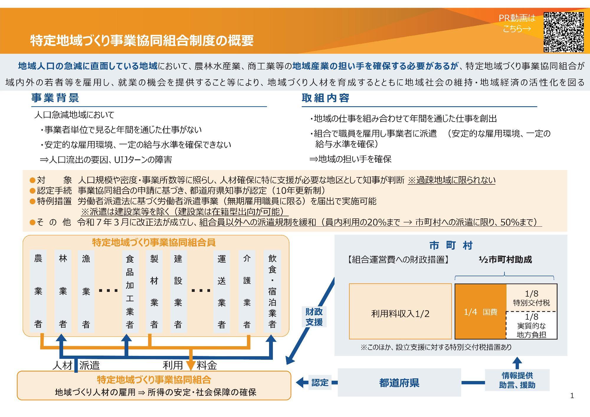 特定地域づくり事業協同組合制度概要