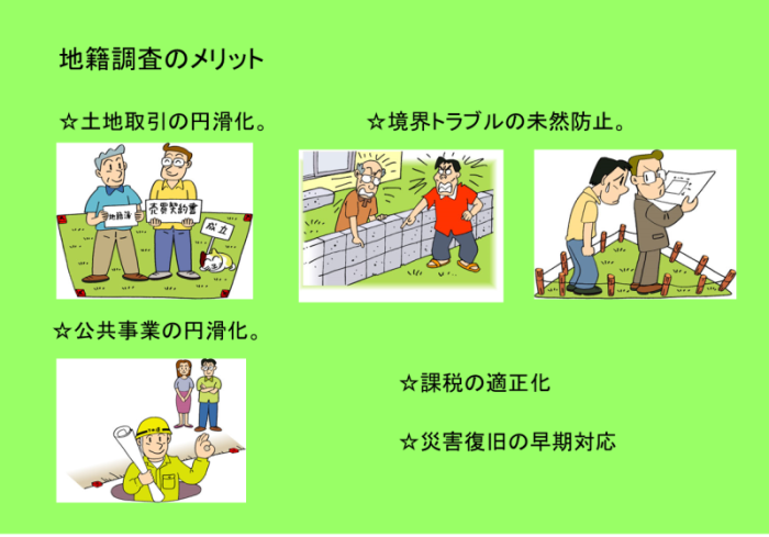 地積調査のメリットをイラストで表している画像。メリットは上記に記載。