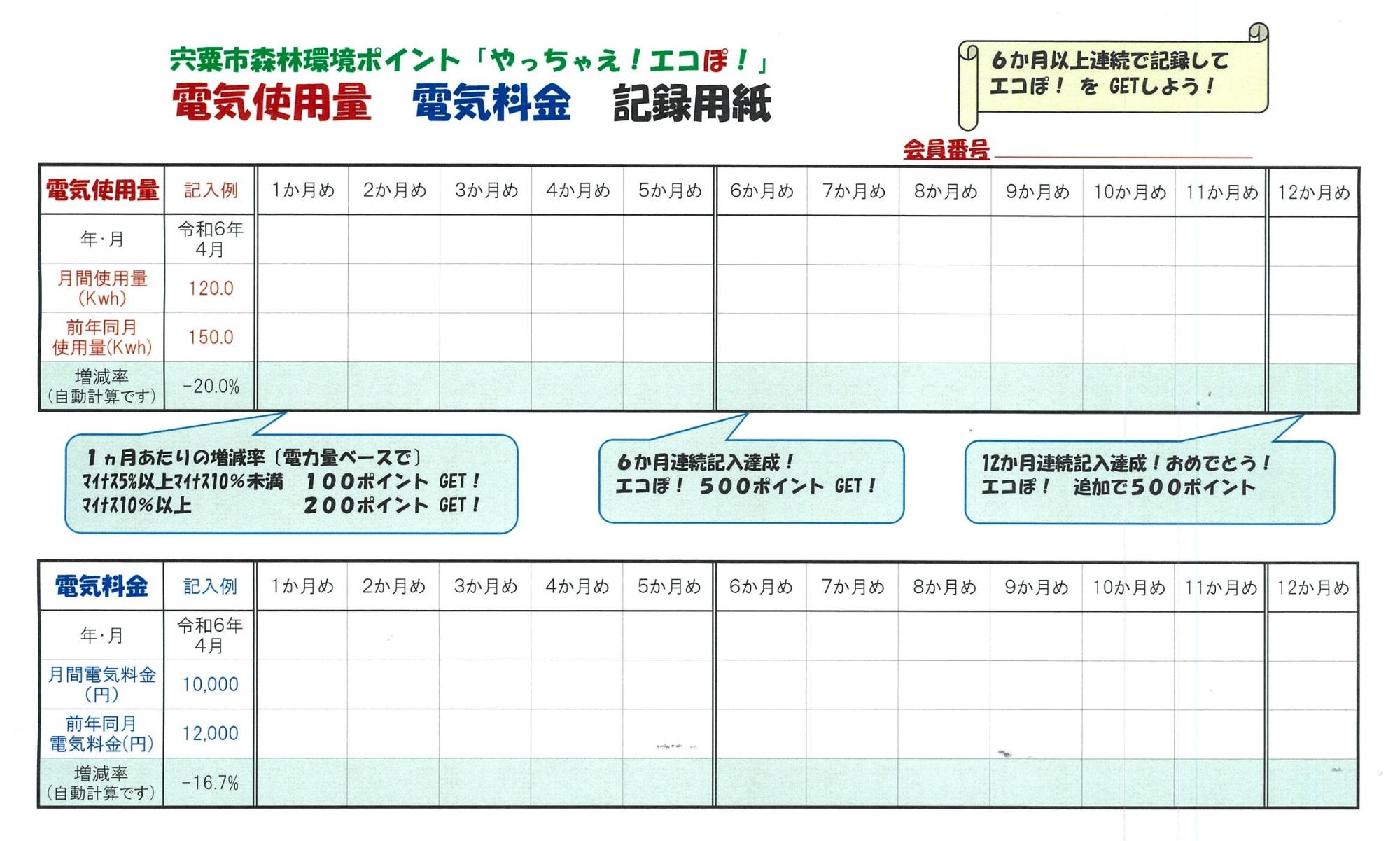 電気使用量および電気料金の記録表の画像、詳細は次のPDFファイルを参照。