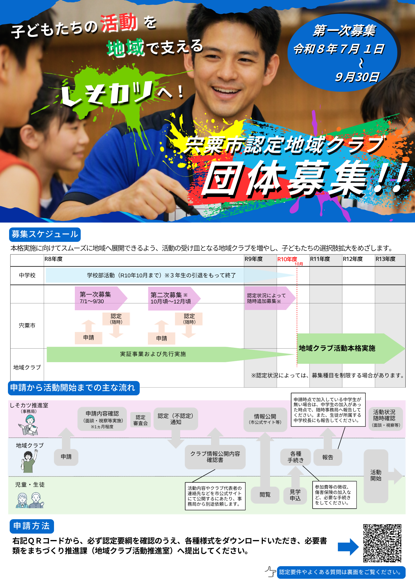 宍粟市認定地域クラブ団体募集チラシ(表)