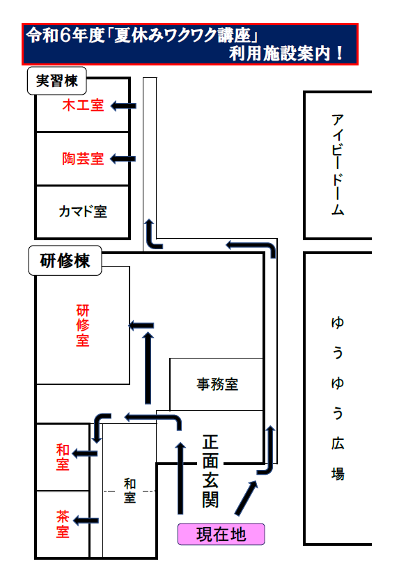 夏休みワクワク講座 利用施設案内図