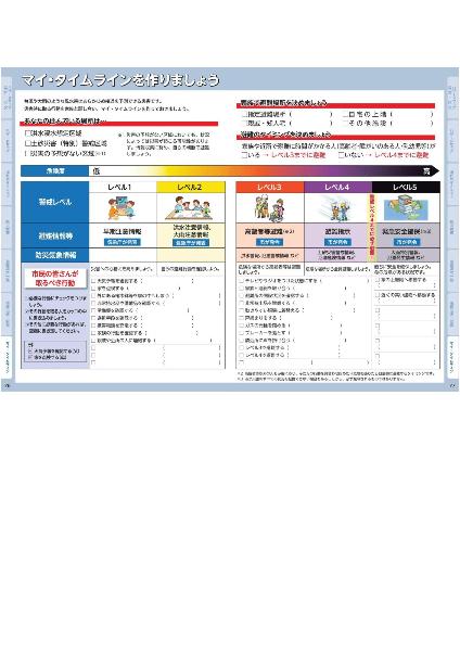 マイタイムラインのイラスト画像、詳細は左のPDFのとおり。