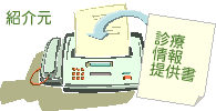 診察情報提供書をファックスで送信しているイラスト