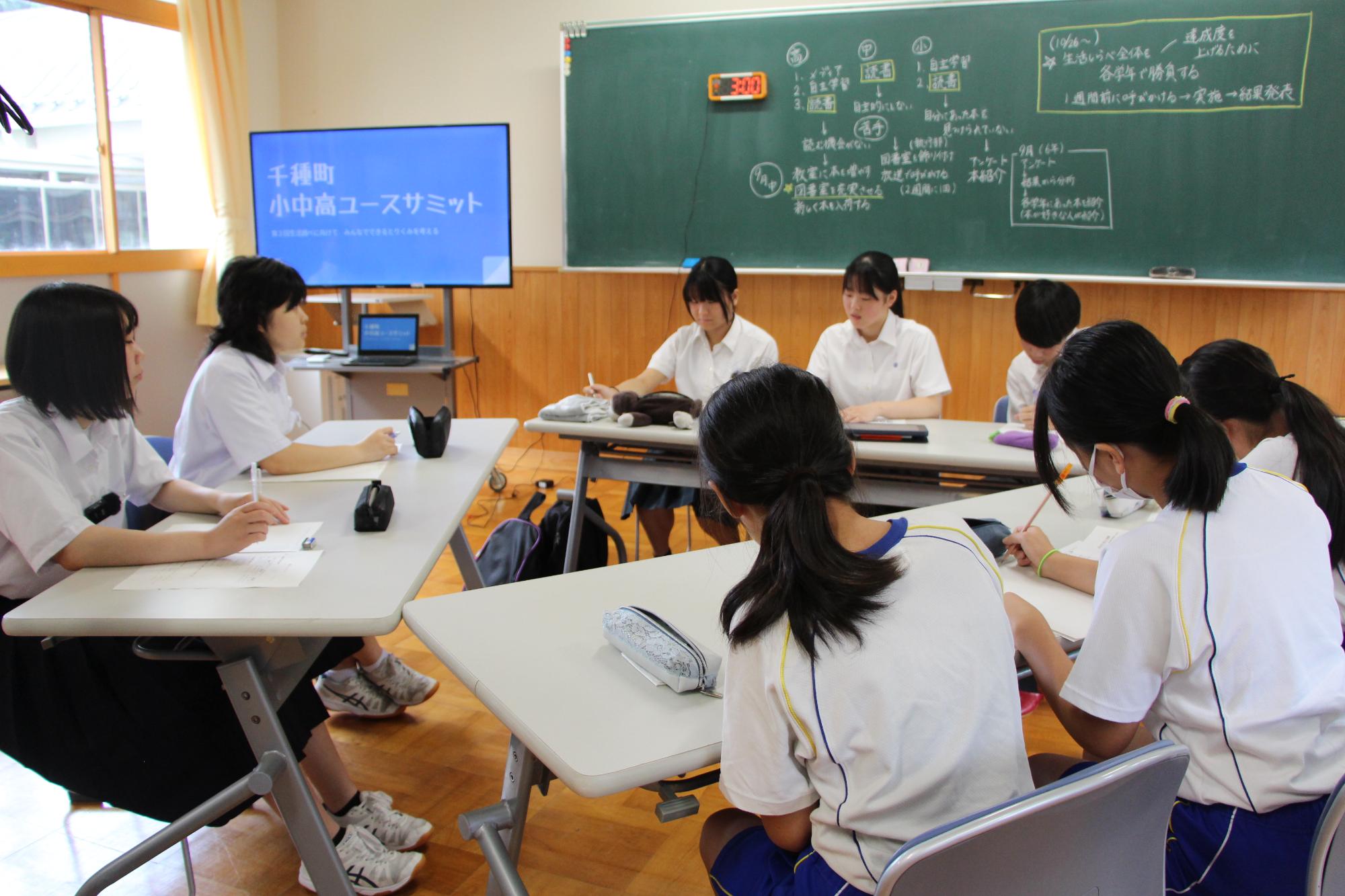千種小学校、中学校、高校の児童、生徒らがユースサミットで話し合いをしている様子