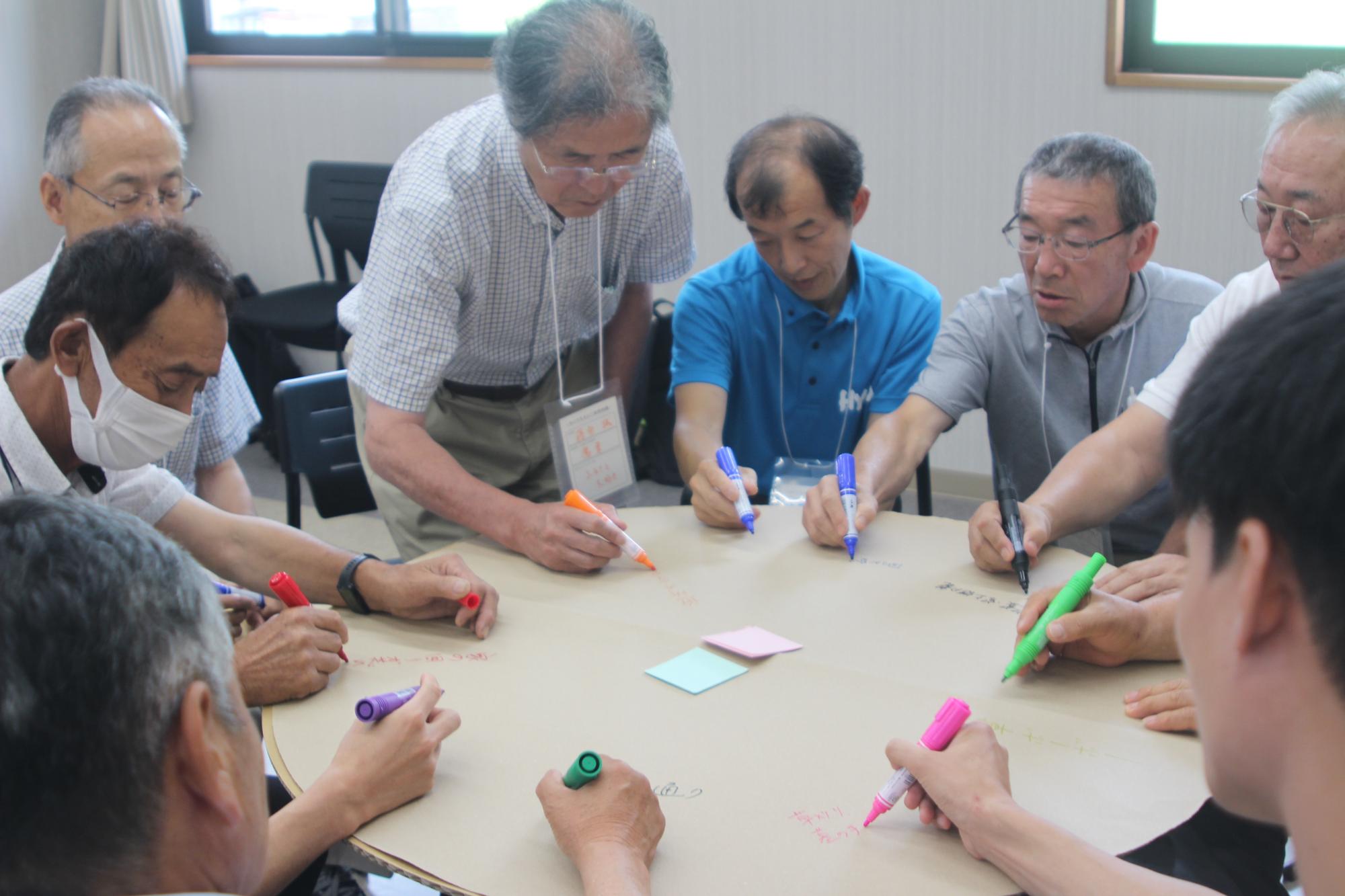 7月12日：第7回ちくさええとこ未来会議の画像
