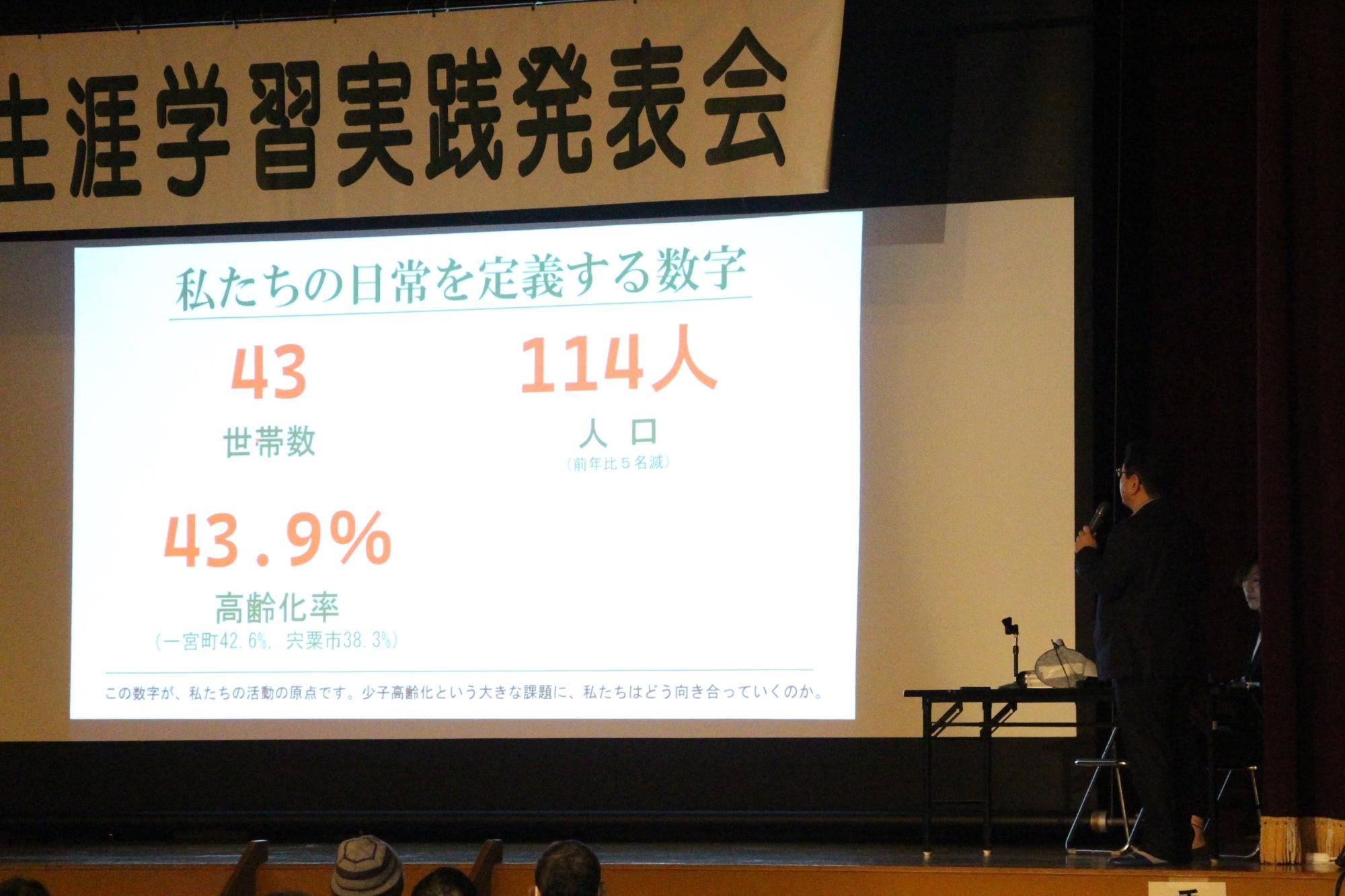 福野自治会の発表
