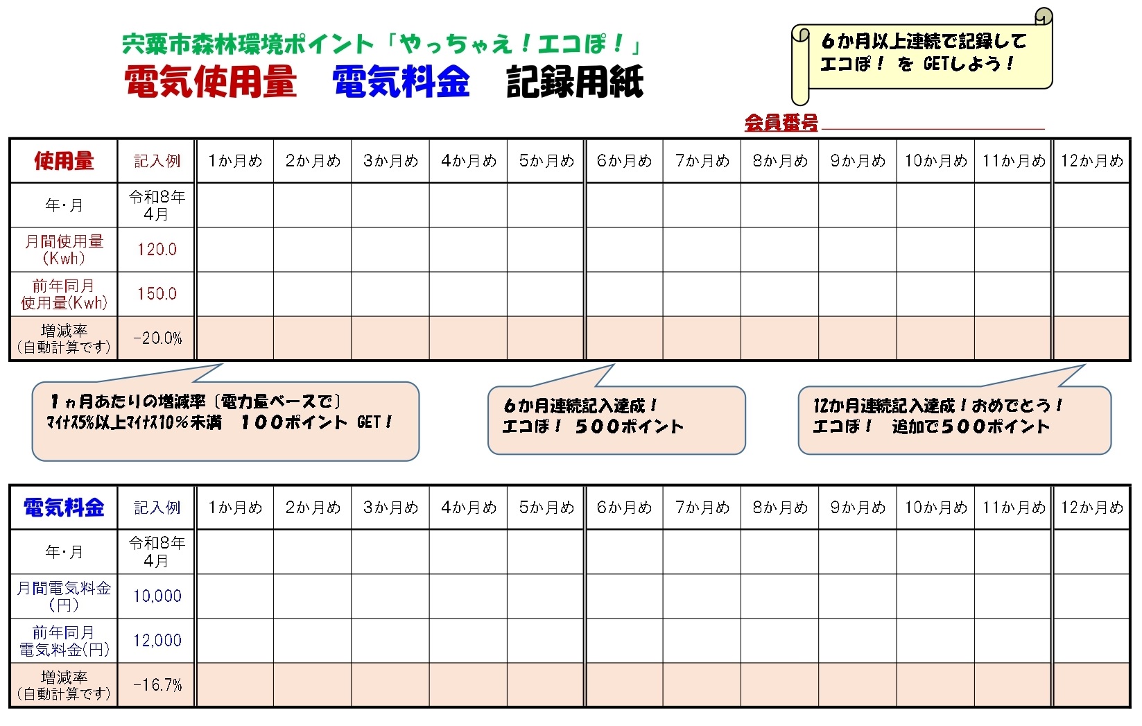 電気使用量および電気料金の記録表の画像、詳細は次のPDFファイルを参照。