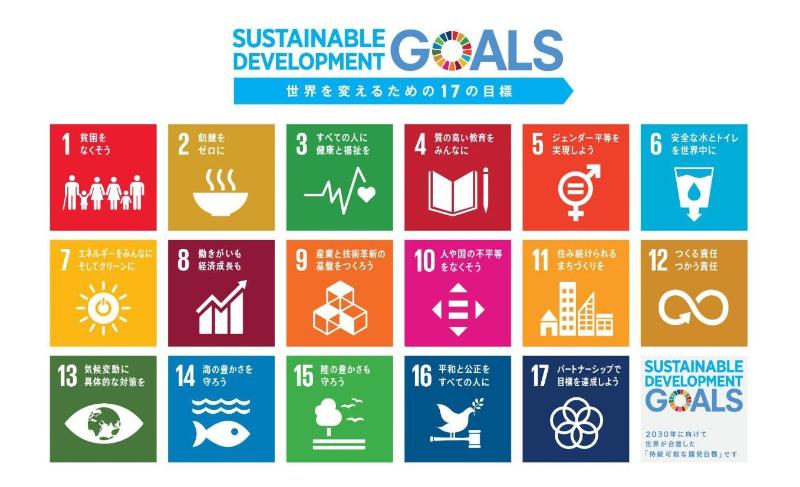 2030年に向けて世界が合意した「持続可能な開発目標（SDGs）」の日本語ロゴ。詳細は以下と消費者政策における新たな課題（令和元年度消費者白書より抜粋）のPDF