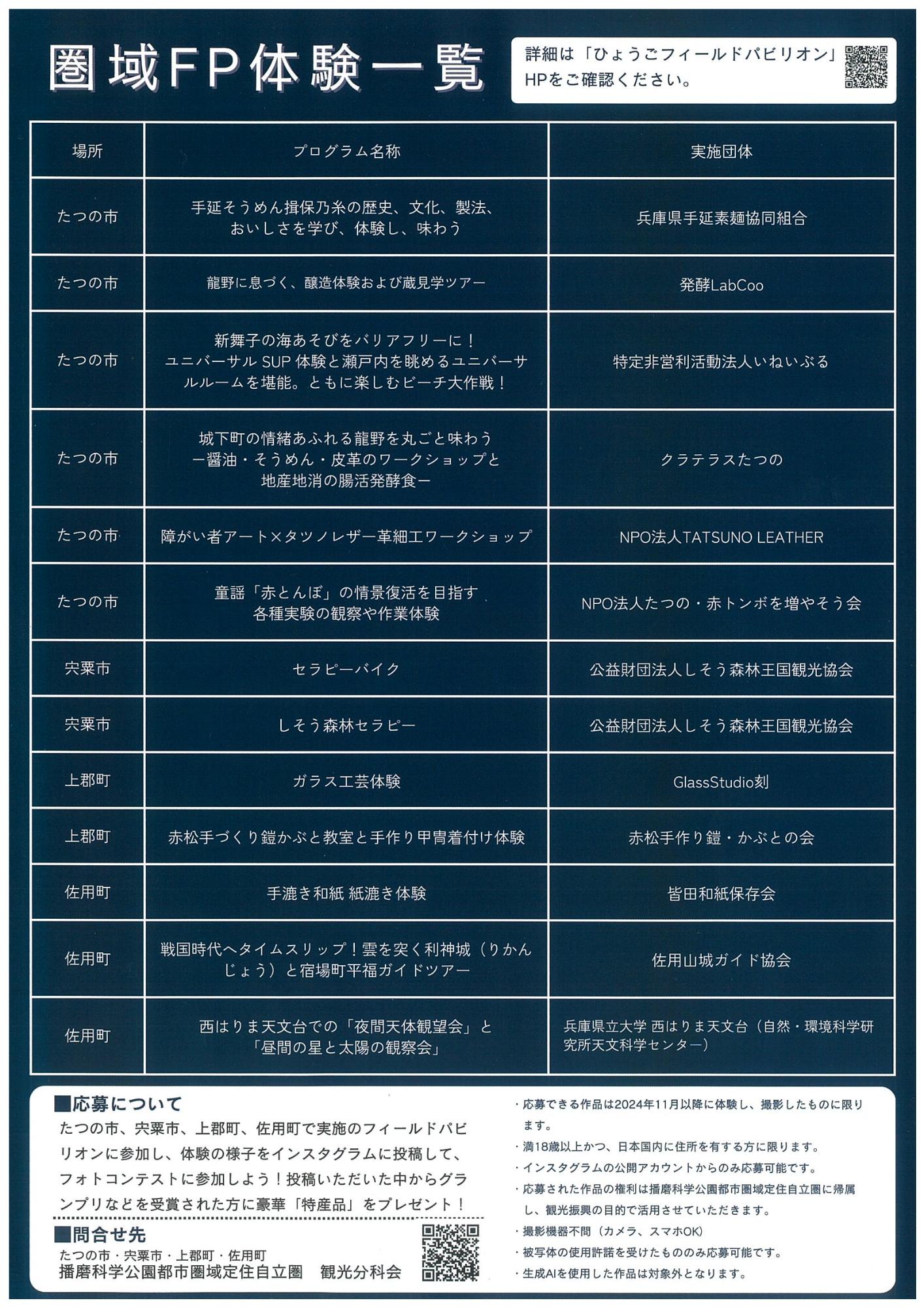 フォト・動画コンテスト作品募集チラシの裏面 各市町の体験一覧