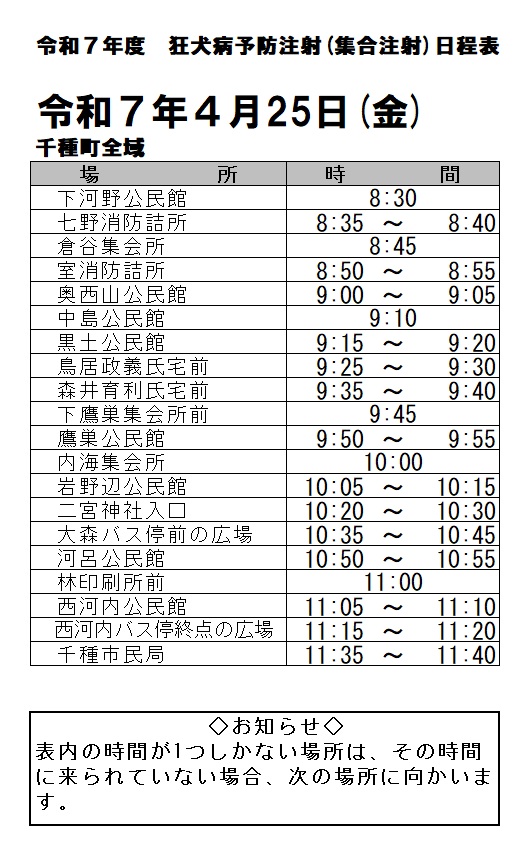 令和7年度狂犬病予防注射日程表（千種町）
