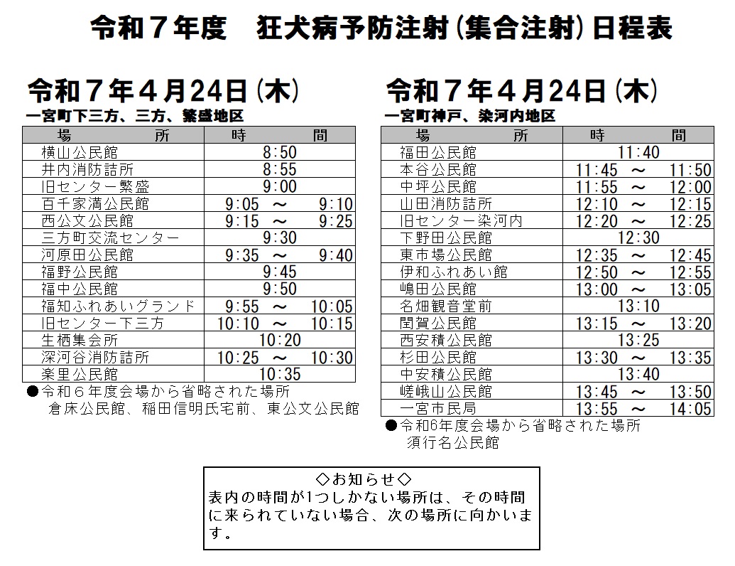 令和7年度狂犬病予防注射日程表（一宮町）