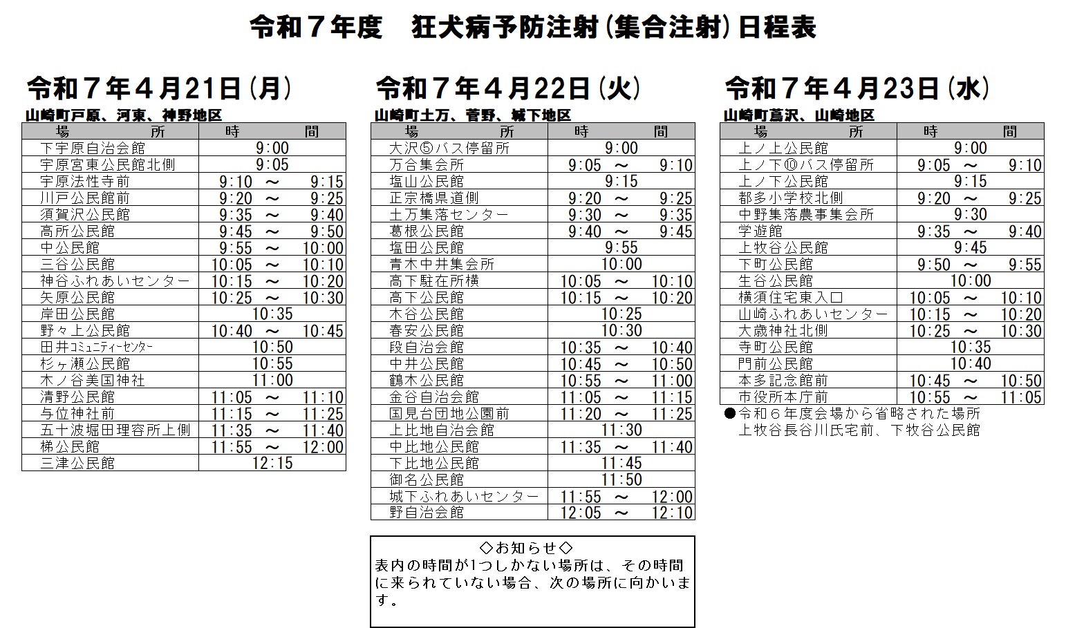 令和7年度狂犬病予防注射日程表（山崎町）