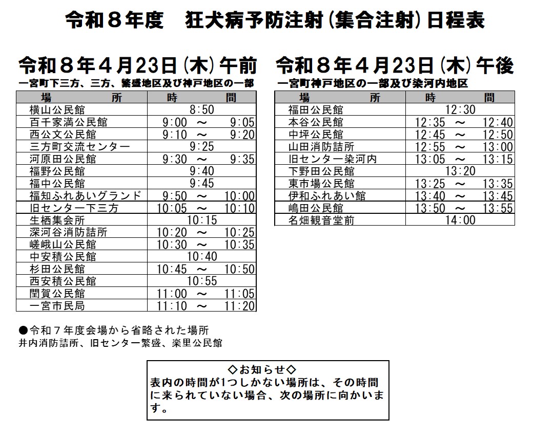 令和8年度狂犬病予防注射日程表（一宮町）