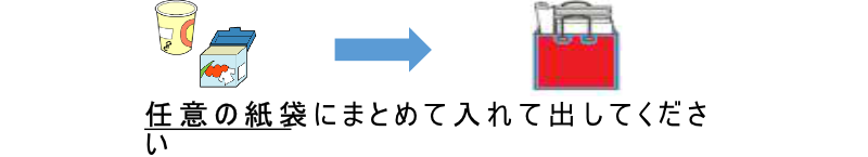任意の紙袋にまとめて入れて出してください。