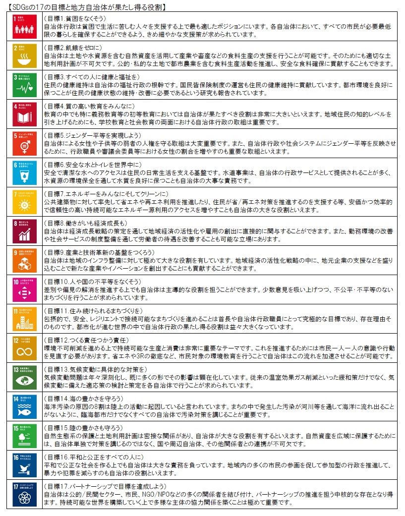 SDGｓ17の目標と地方自治体が果たし得る役割