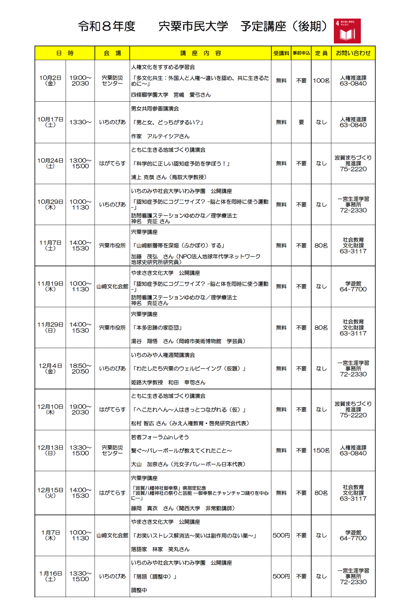 R8年度宍粟市民大学講座後期1