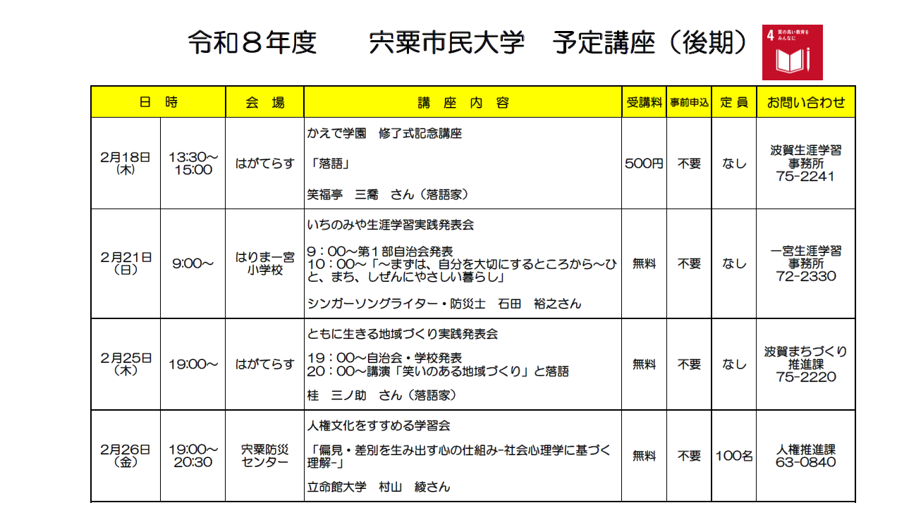 R8年度宍粟市民大学講座後期2