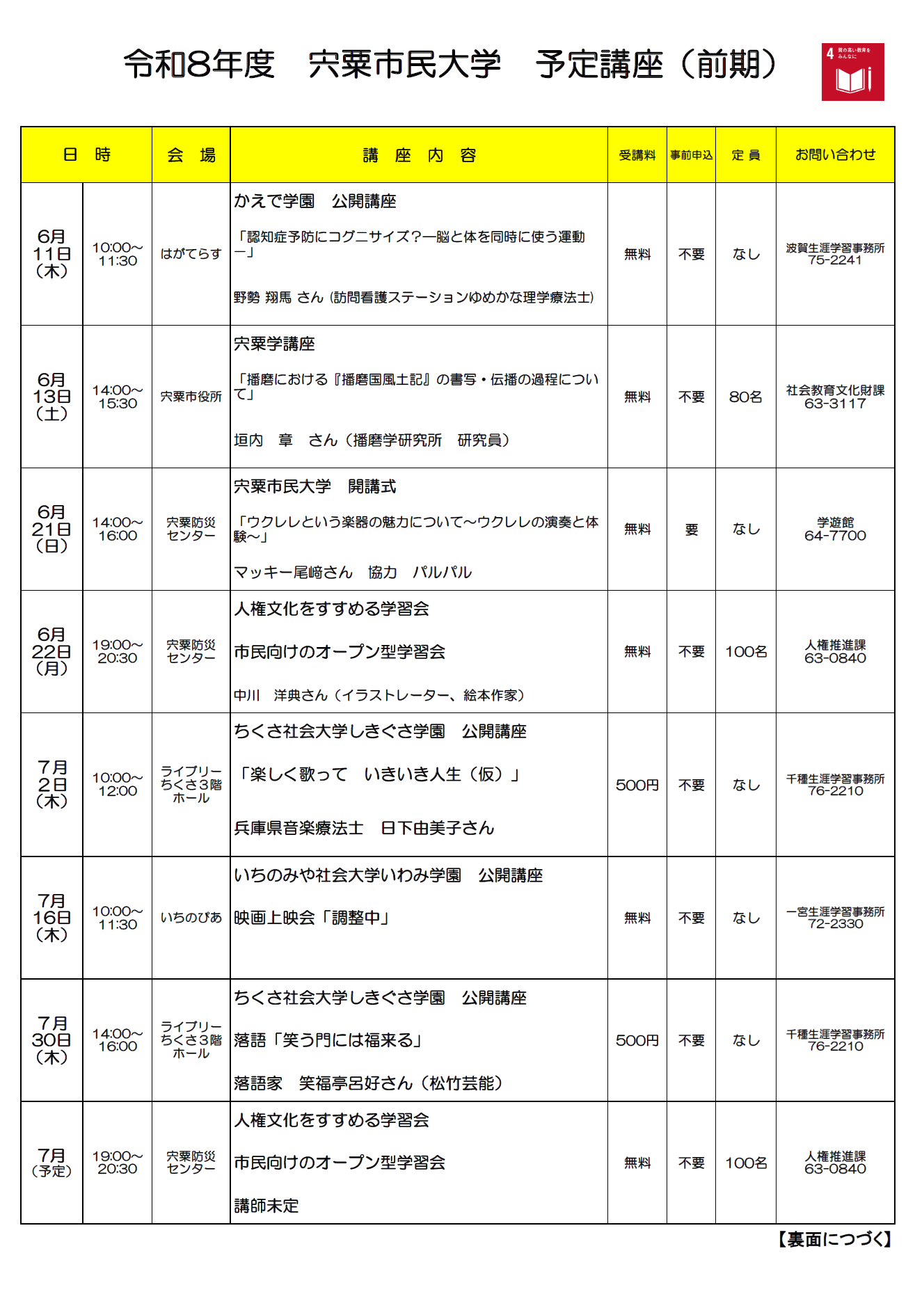 R8年度宍粟市民大学講座前期1