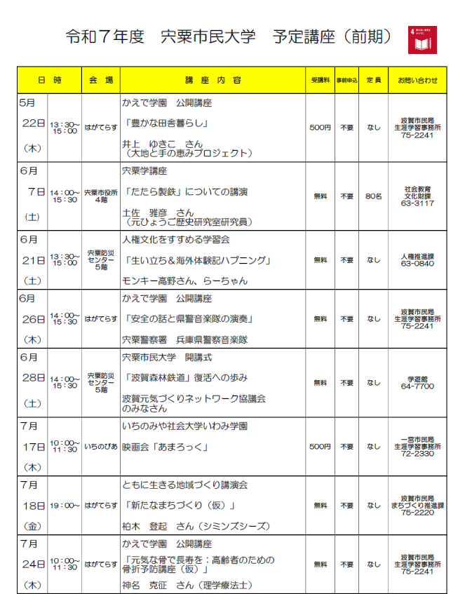 令和7年度宍粟市民大学予定講座(前期)1詳細は下のPDFからご覧ください。