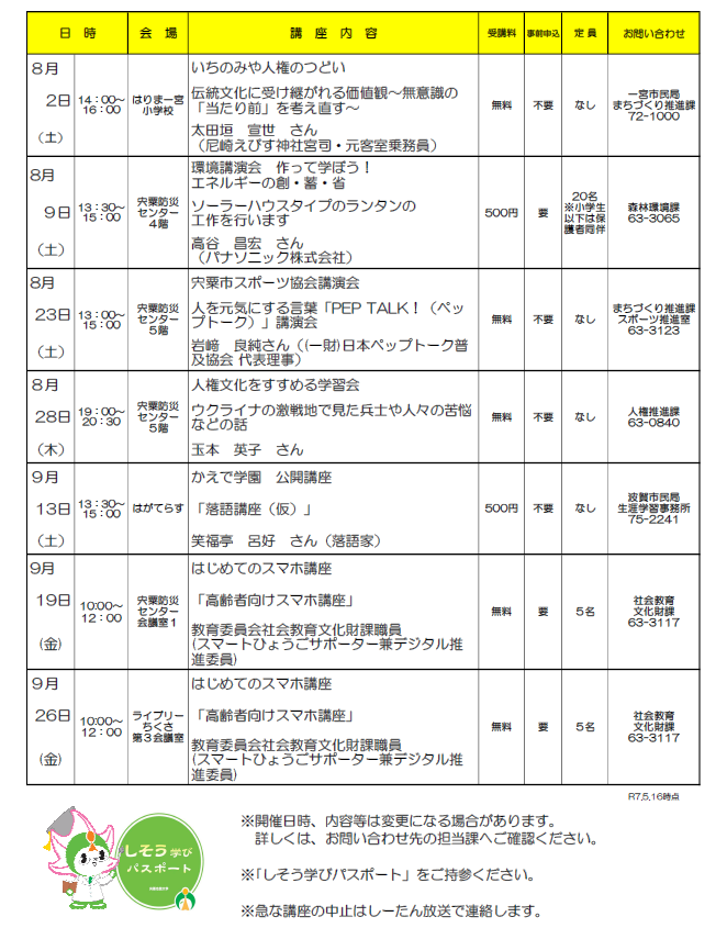 令和7年度宍粟市民大学予定講座(前期)2
