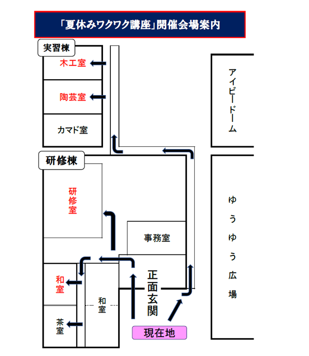 夏休みワクワク講座 利用施設案内図