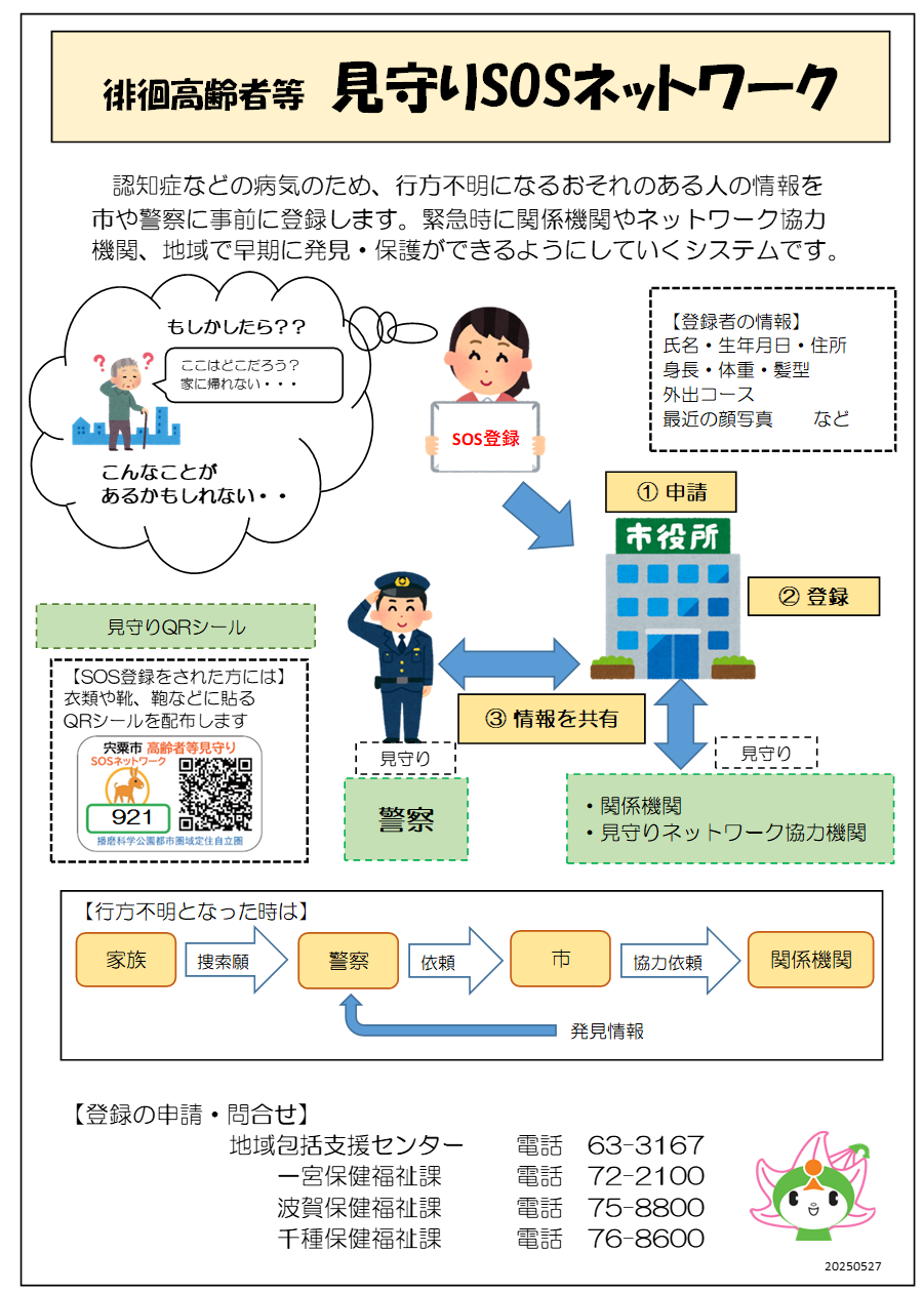 見守りSOSネットワークの概要を掲載されたチラシ画像